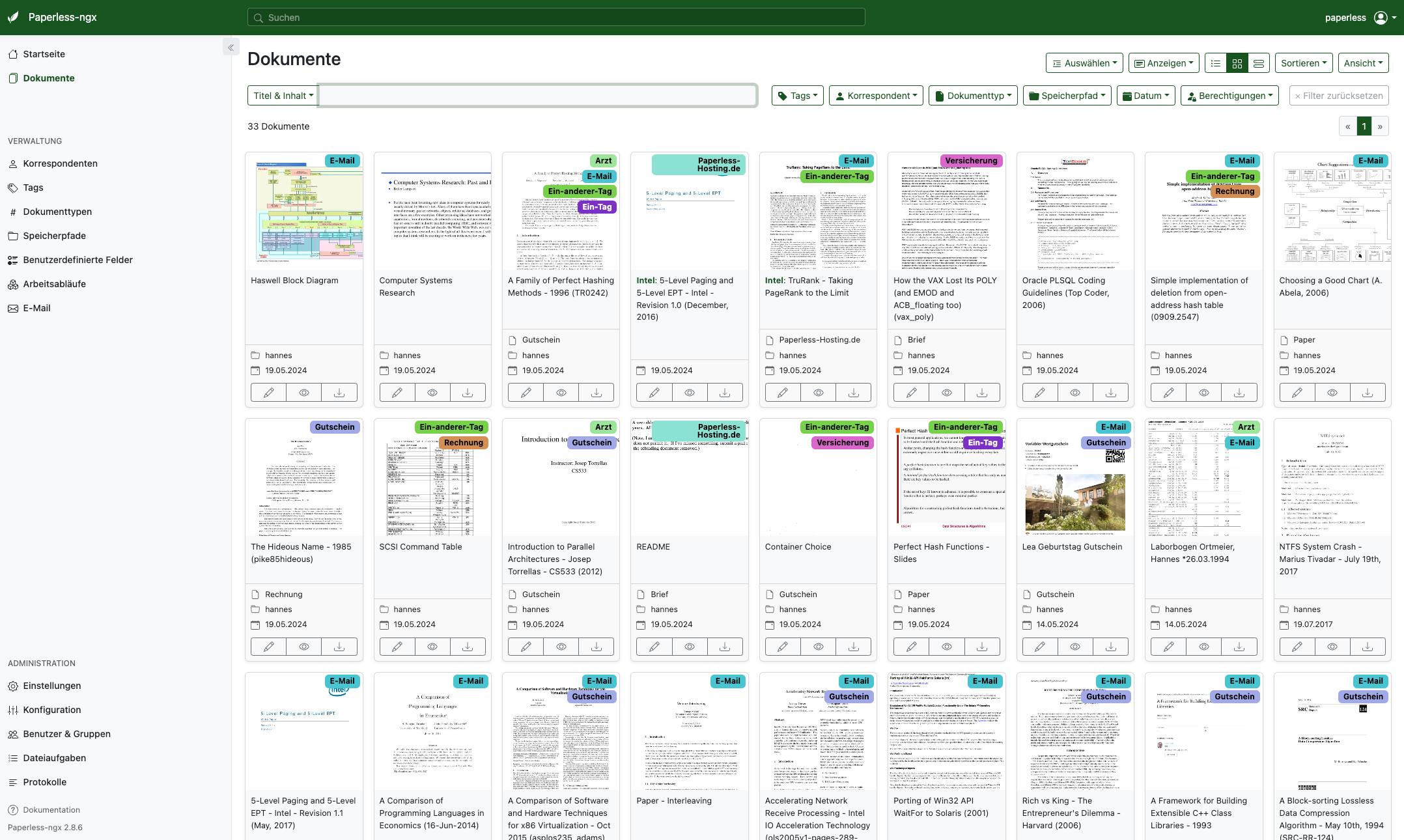 DMSbit Dashboard